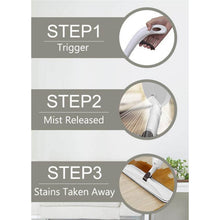 Floor Cleaning Spray Mop with Removable Washable Cleaning Pad - Super Bachat
